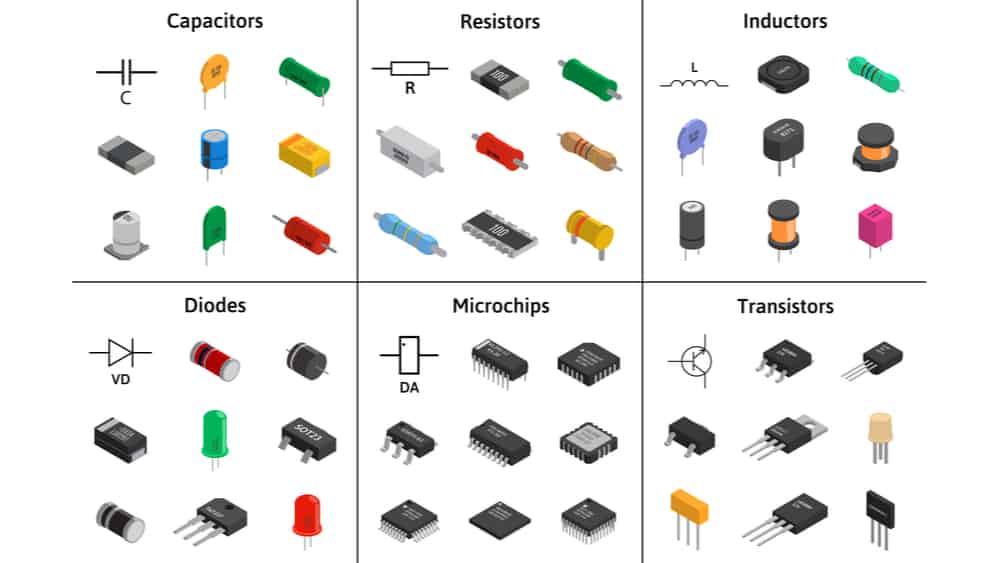 Electronic Components Store Near Me